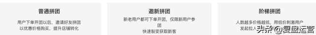 想运营好一个社群,这三个要素你必须要掌握