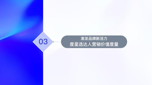 2022ٶȴӪѡӪֵ챨棬47ҳ