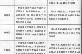 弃渣场选址与设计图片