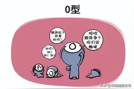 医师节系列科普 ︳O 型血真的是"万能血"吗？图片