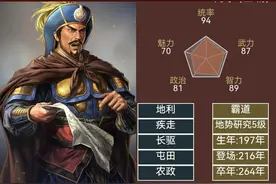 三国志14武将百科-三国大后期至晋初名将篇(一）图片