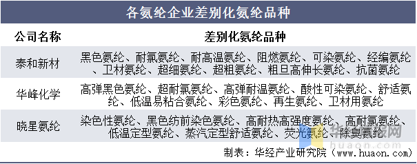 2021���й�������ҵ��״���������й����Ĳ��컯��չǱ����ͼ��