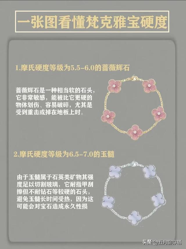 һ��ͼ��������ű�Ӳ��