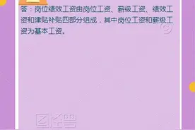 【人社政策每日一答·1月4日】机关事业单位岗位绩效工资包括哪几个部分？图片