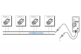 CAN总线故障的常见故障与万用表检修方法图片