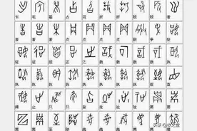 简体汉字甲骨文对照表图片