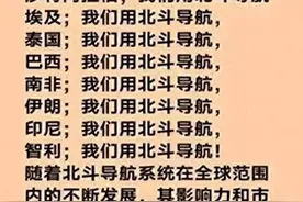 快来看看北斗导航都有哪些国家在用图片