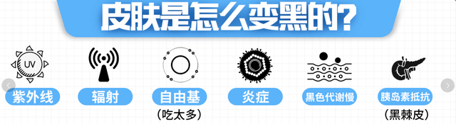 为什么老了就变黑、变黄？什么东西能去掉黑色素，让皮肤变白