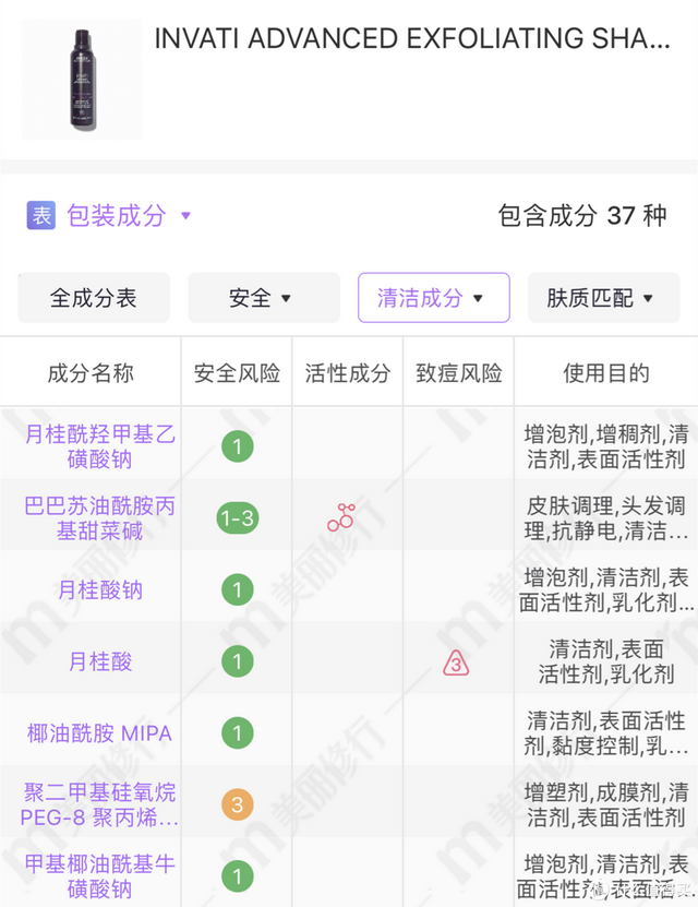 ab可交换同时对角化