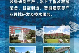 中国船舶七二六所2023年春季招聘开启图片