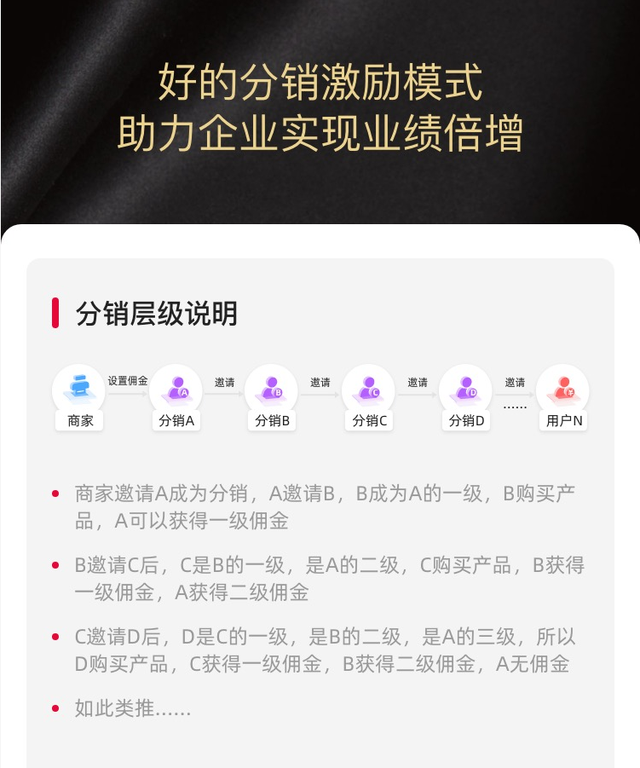 友客来私域分销小程序新品上线,免费赠送1个月