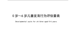 不要乱找了！《0-6岁儿童发育行为评估量表》国家标准在这里！图片