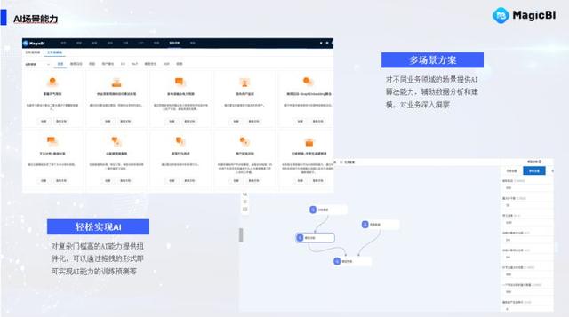 精准获客,用户运营,浅谈基于大数据的保险营销策略