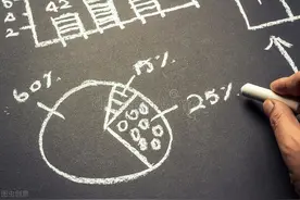 父母过世，子女们均分遗产？不是，其实要遵循四个分配原则图片