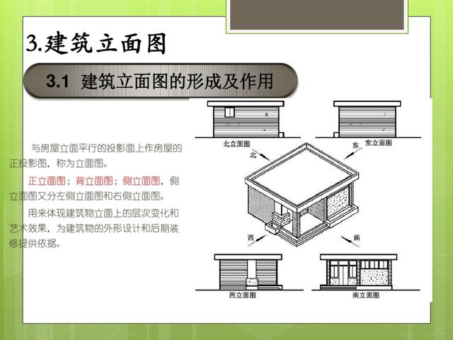 建筑施工识图技巧全解析！从基础到详图一看就会