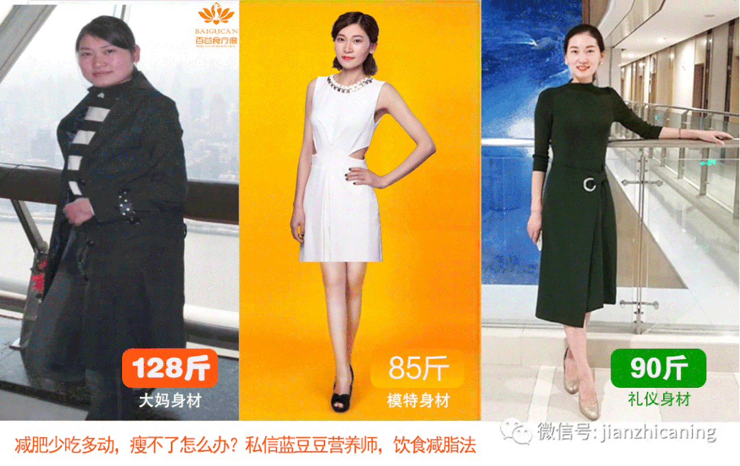 为减肥or健康，这些坏脂肪不要吃，减脂如何选择优质的脂肪食物