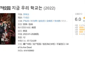 推荐15部高分丧尸电影，全程高能无尿点图片
