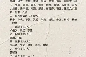 终于有人把梁山108将，完整的整理出来了，收藏看看，涨知识图片