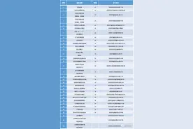 沈阳面向全国退役军人和其他优抚对象推出景区门票免费优待图片