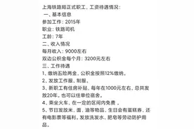 铁路职工的福利到底有哪些？图片
