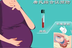 唐氏综合征高危因素有哪些？孕期唐筛做不做？该咋做？动漫科普图片