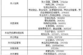 襄阳市市民服务中心发布重要提醒图片