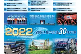 2022钢铁及相关企业30件大事图片