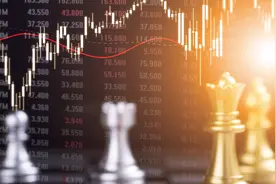 均线的魔力—5种最重要的均线系统图片