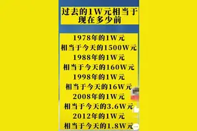 以前的一万块人民币相当于现在多少钱？图片