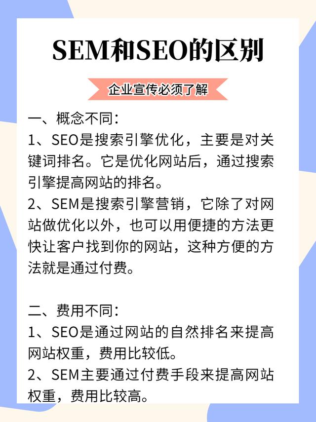 SEO关键词优化方法有哪些？SEO关键词词库建立全步骤