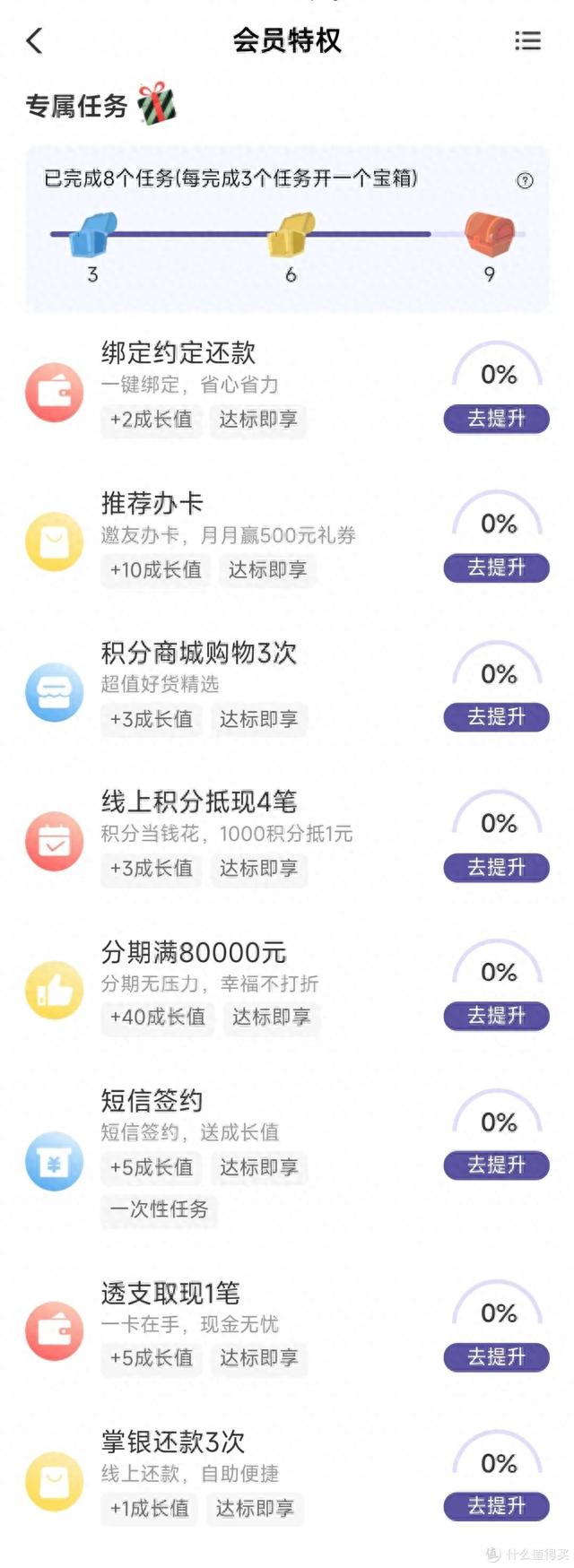农行信用卡积分兑换不够咋办，2500字长文,手把手教你玩转农行! 配图14