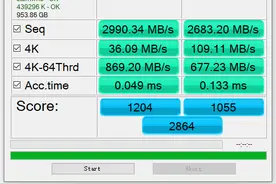 华硕P8Z77老主板支持NVMe SSD 成功！图片