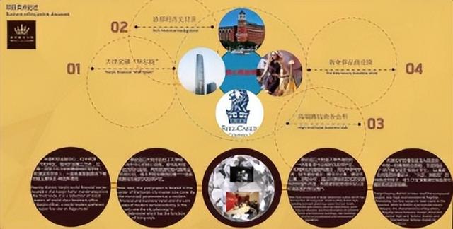 掌握重点细节 打造专业代写策划案