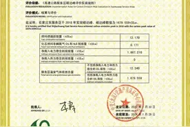 喜讯！河北高速集团燕赵驿行有限公司获交通运输行业首批碳达峰证书图片