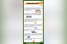4岁女孩奶声奶气报火警，思路清晰！点赞！图片