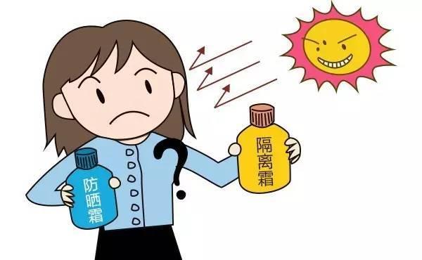 给胳膊涂防晒之前需要抹身体乳吗