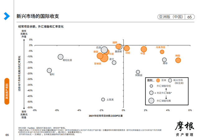 Ħ����2022��������Ȼ����г����桪���ް棨�й���������