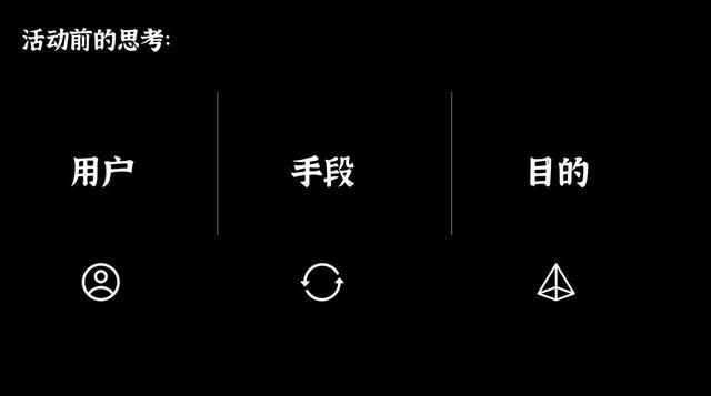 �������һ�����ϻ���μ���5��Ҫ������