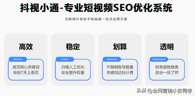 抖音矩阵鎼滃埉寮曟搸浼樺寲营销系统