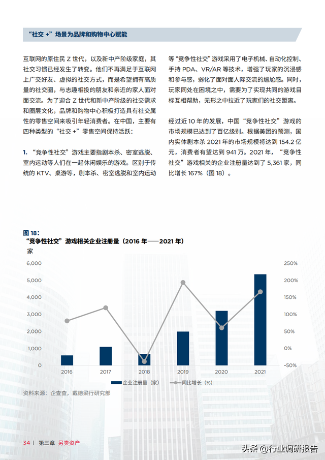 �������У��й��ز��г���ȱ��棨���������ʲ���