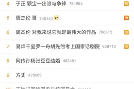 易烊千玺入职国家话剧院惹争议，演员身份不笔试，挂职后仍能捞金图片