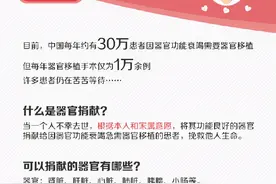 转发了解！器官捐献登记方式有哪些？家人不同意能捐献吗？图片