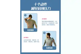 全套颈椎操，太珍贵了！人人值得珍藏图片