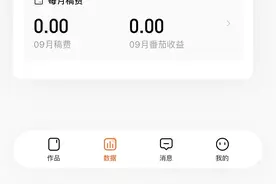 番茄萌新在番茄的第28天图片