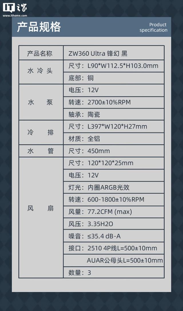 先马推出ZW360 Ultra锋幻一体式水冷，1599元