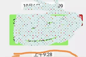 我是如何将作品发到今日头条的图片