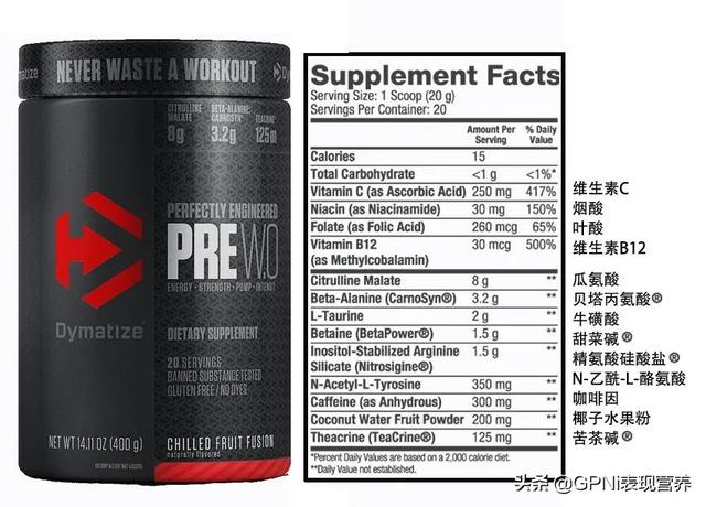 ISSN 2020年会议演讲内容：训练前补充剂