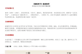 2023年中考名著阅读《骆驼祥子》专题复习+典题训练图片