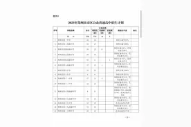 郑州中招志愿填报就要开始了！这几件重要事情家长一定要了解！图片