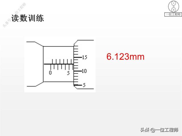 螺旋测微器精确到0.01mm，为什么叫千分尺？28页内容图解正确读数